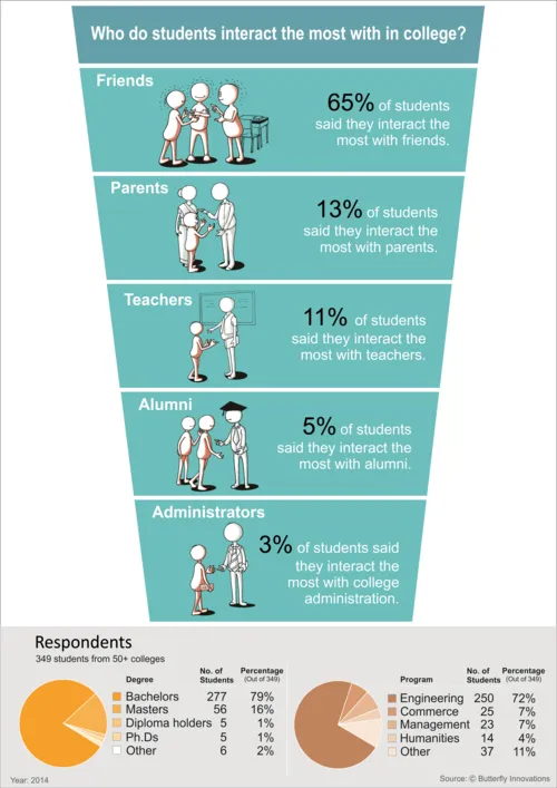 infographic.webp