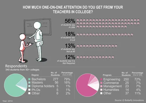infographic 2.webp