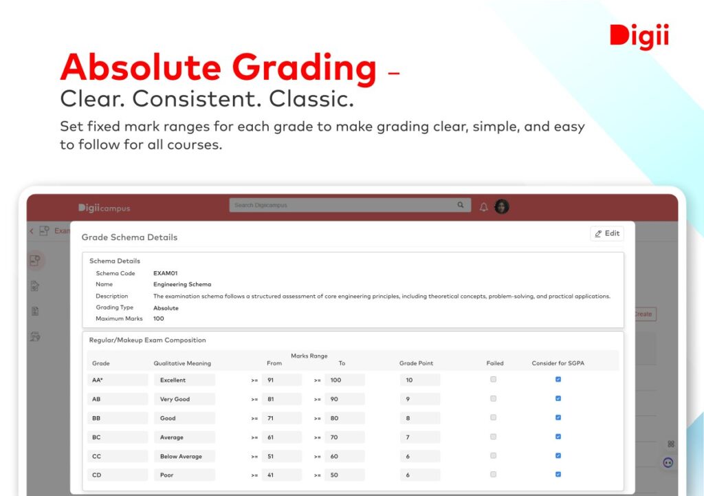 Transforming Academic Evaluation: Smarter Grading with Digiicampus