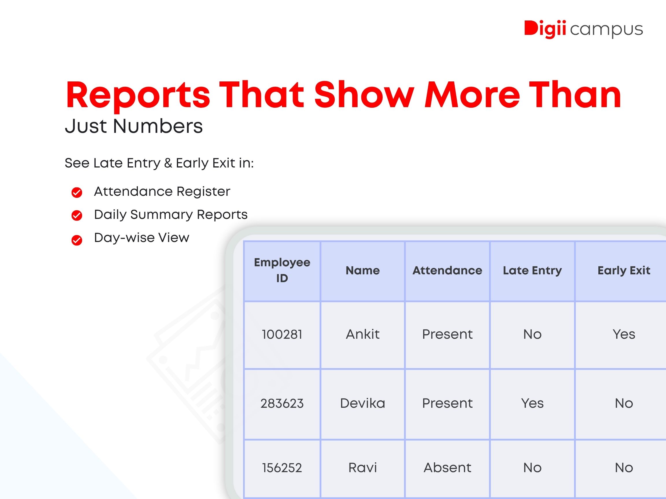 Smarter Staff Attendance: Track Late Entry & Early Exit with Digiicampus