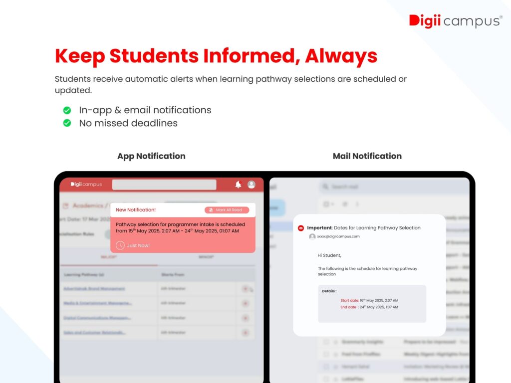 The Future of Learning Pathways Starts Here — With Digiicampus
