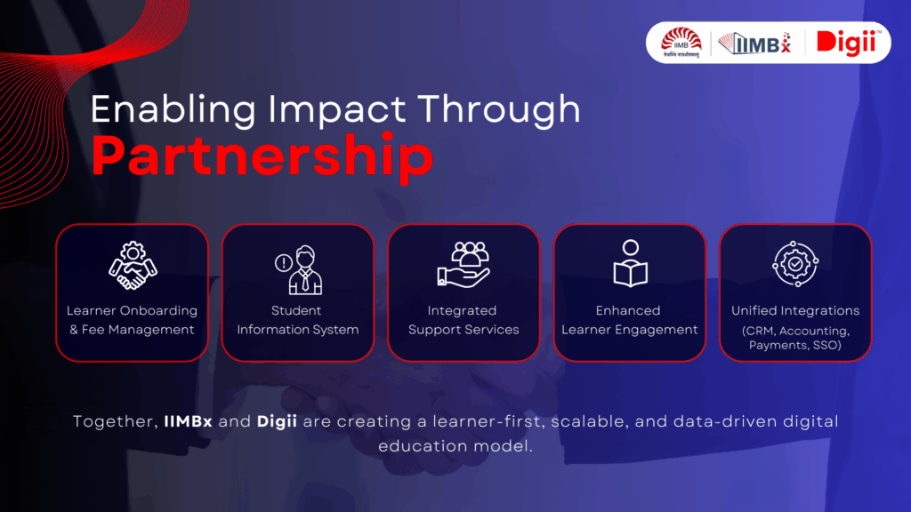 Digital Learning Initiative 