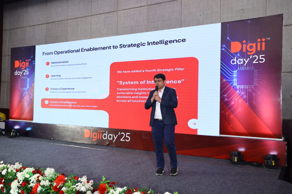 System of Intelligence